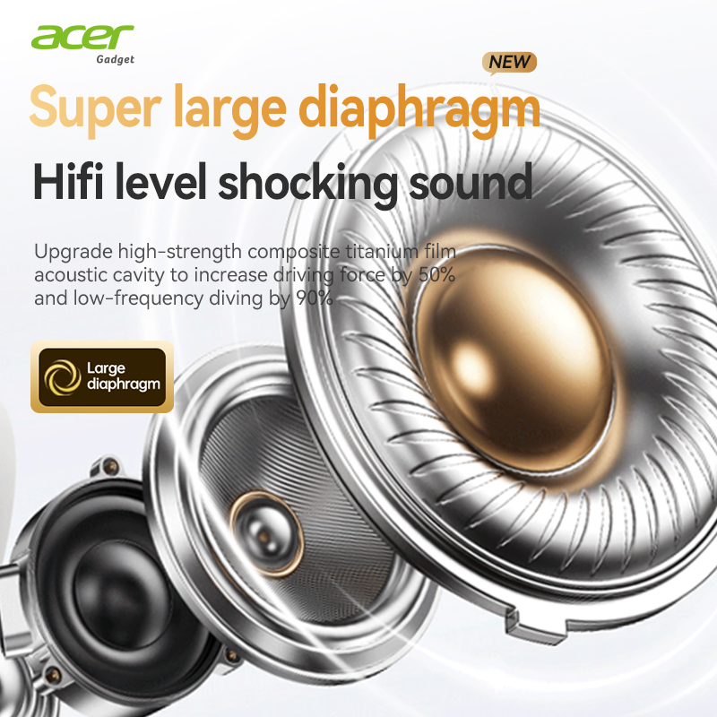 Acer Ohr559 Wireless Bluetooth - Anc Wireless Over Ear Headphones 评论和价格