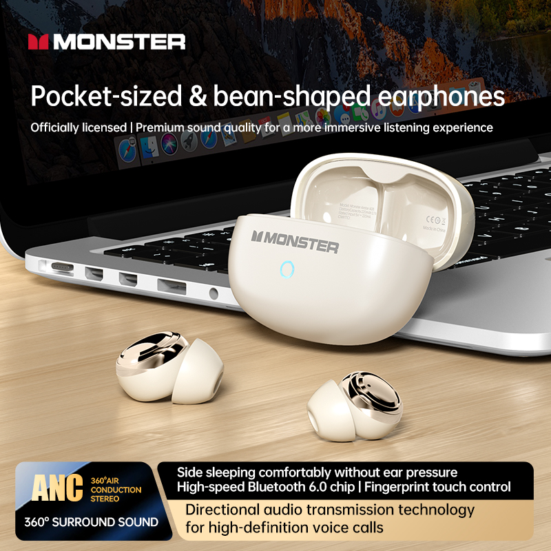 Monster A08 ANC Bluetooth 6.0  - Sleep Mask Headphones Bluetooth 评论和价格