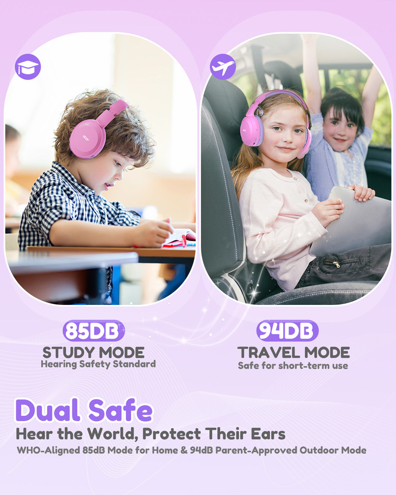 Acer OHR668 Kids Bluetooth 6.0 - Anc Wireless Over Ear Headphones 评论和价格