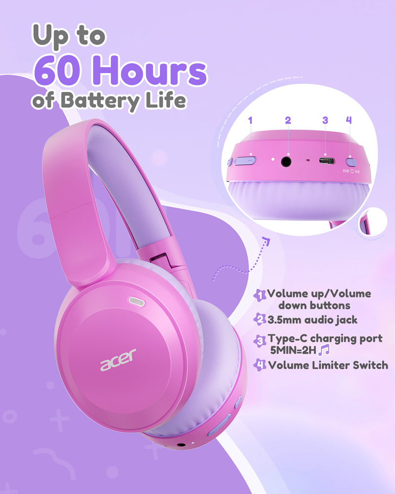 Acer OHR668 Kids Bluetooth 6.0 - Anc Wireless Over Ear Headphones 评论和价格