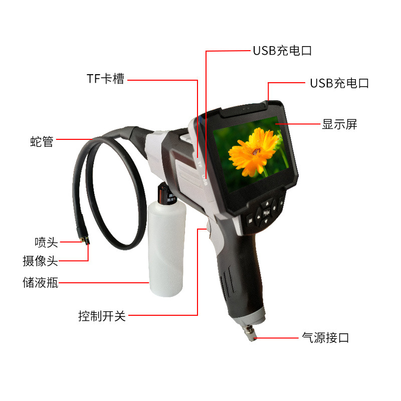 Dual camera double spray car a - Cameras 评论和价格