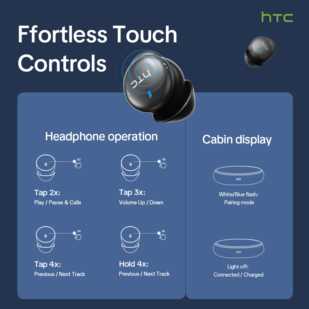 HTC NE92 Wireless Bluetooth 6. - Sleep Mask Headphones Bluetooth 评论和价格