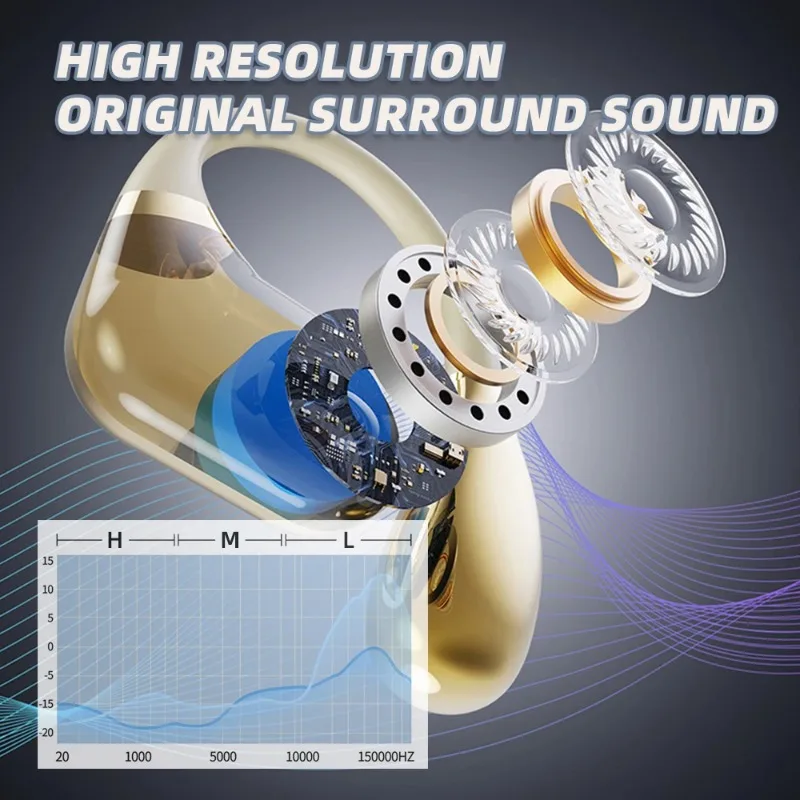 Original Q11 Silicone in Ear H - Open Ear Air Conduction Headphones 评论和价格