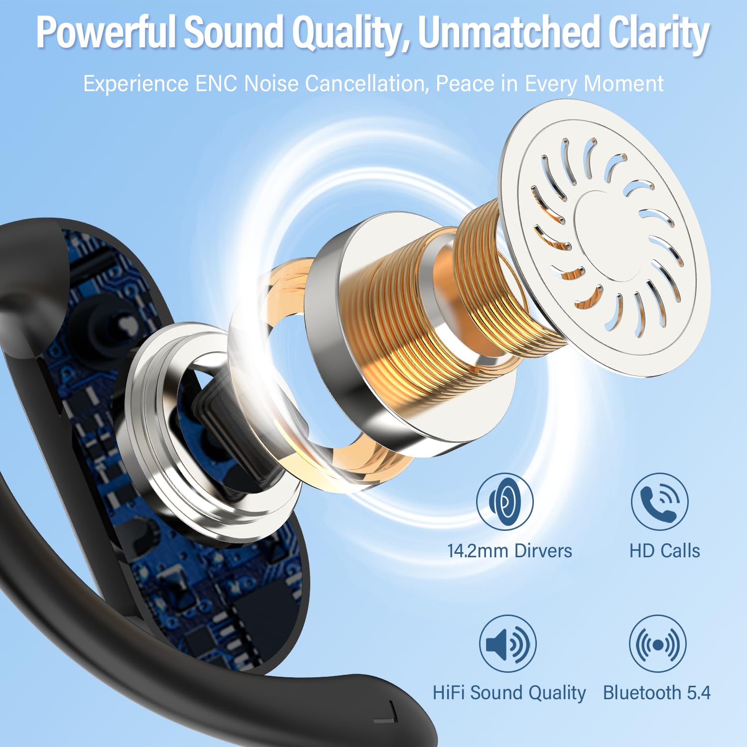 2026 Open-Ear Earbuds Bluetoot - Open Ear Air Conduction Headphones 评论和价格
