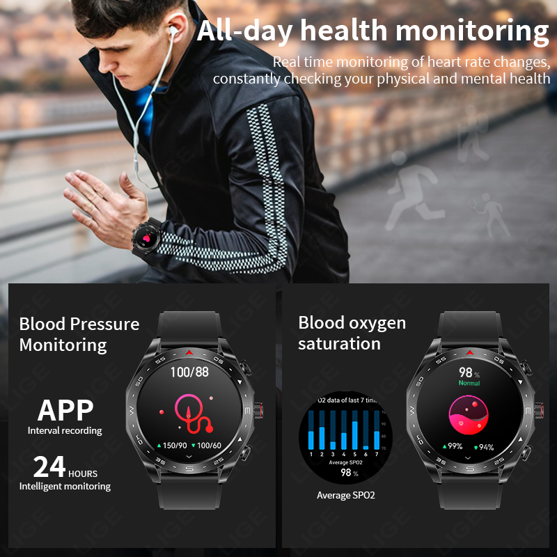 LIGE TWS 2‑in‑1 Smart Watch wi - Sleep Mask Headphones Bluetooth 评论和价格