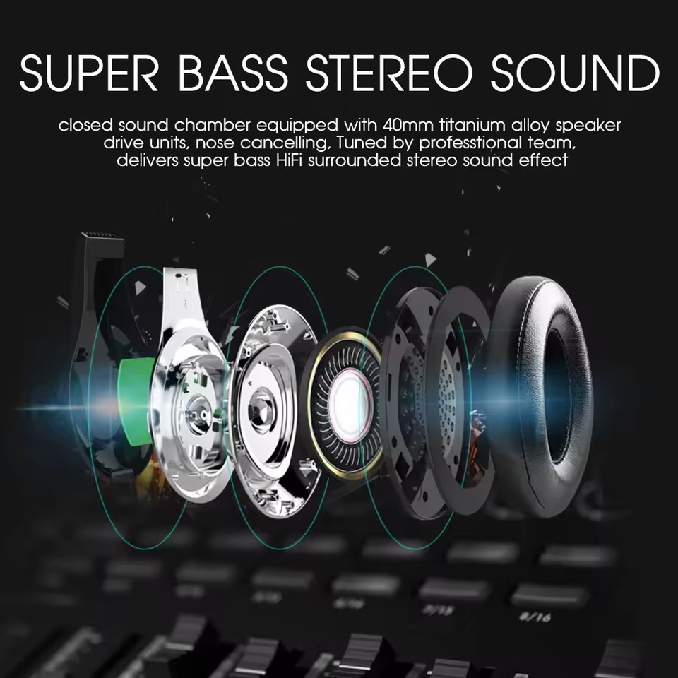 ZEALOT B19 Bluetooth Headphone - Anc Wireless Over Ear Headphones 评论和价格