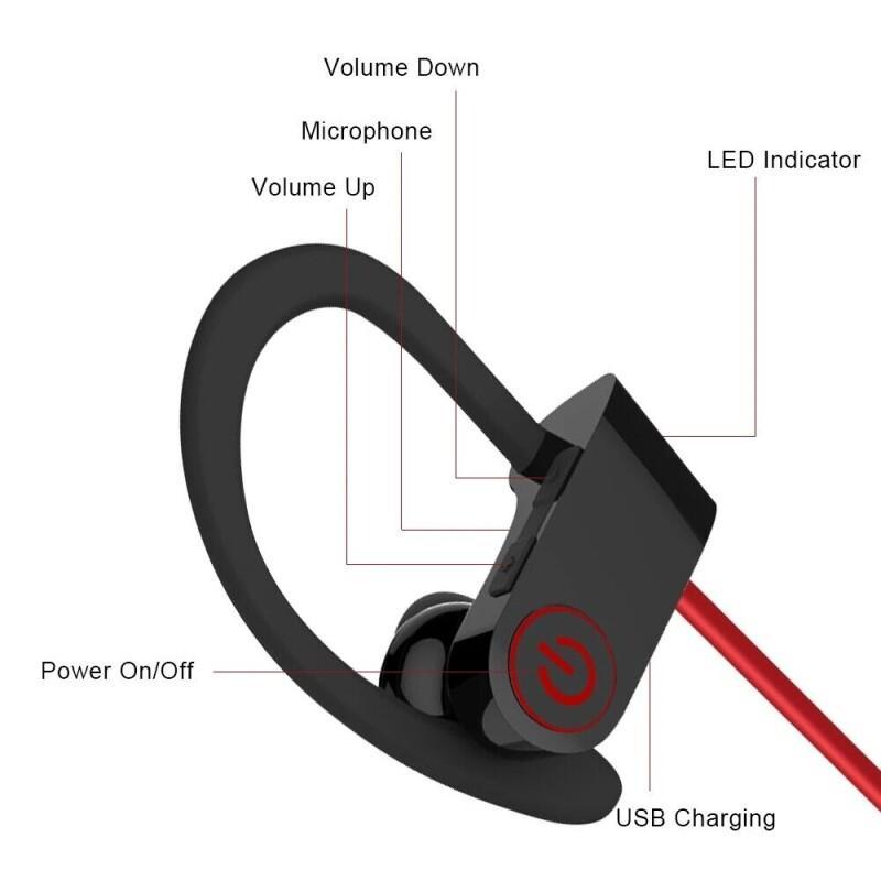 New Wireless Earphone Bluetoot - Magnetic Neckband Sports Earphones 评论和价格