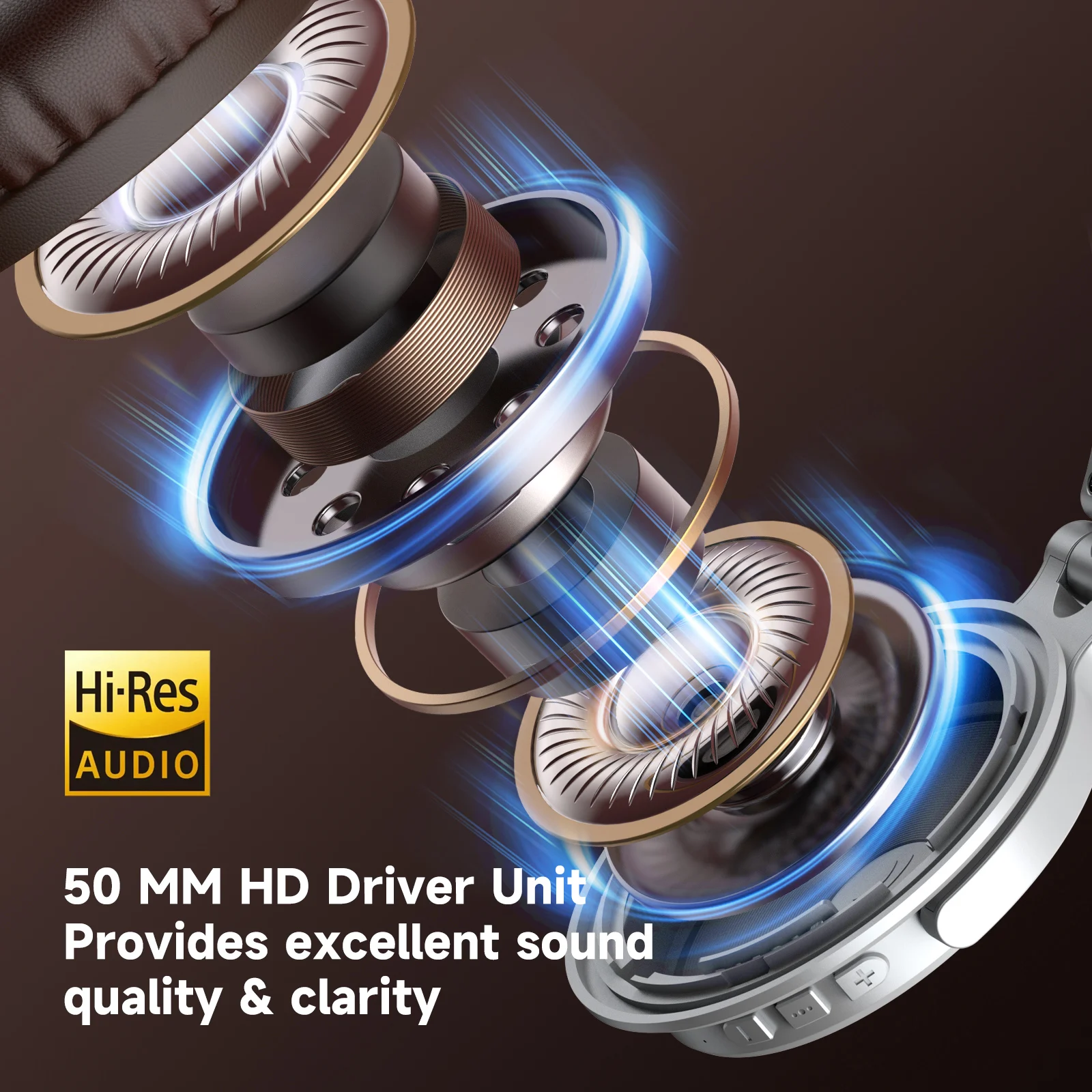 Oneodio Upgrade Pro C Wireless - Anc Wireless Over Ear Headphones 评论和价格
